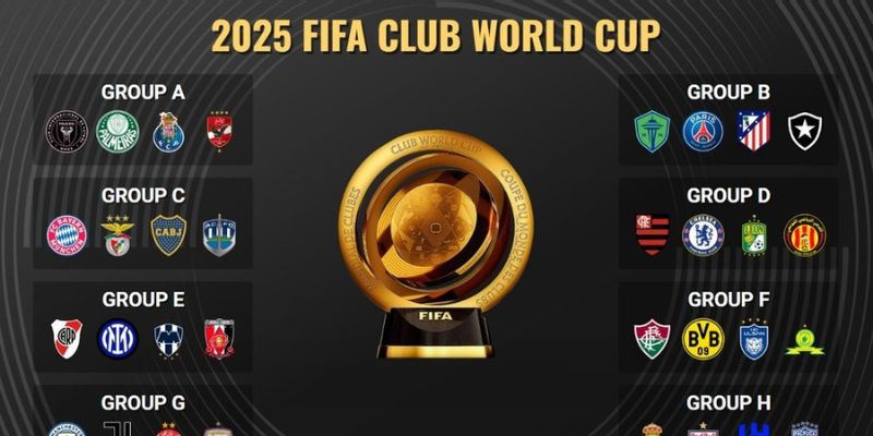 Những đội bóng góp mặt tại FIFA Club World Cup 2025